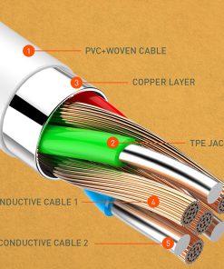 کابل تایپ سی سیبراتون مدل S510c