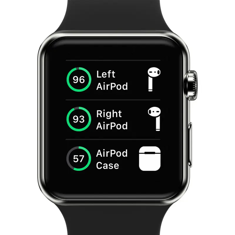 فهمیدن شارژ ایرپاد