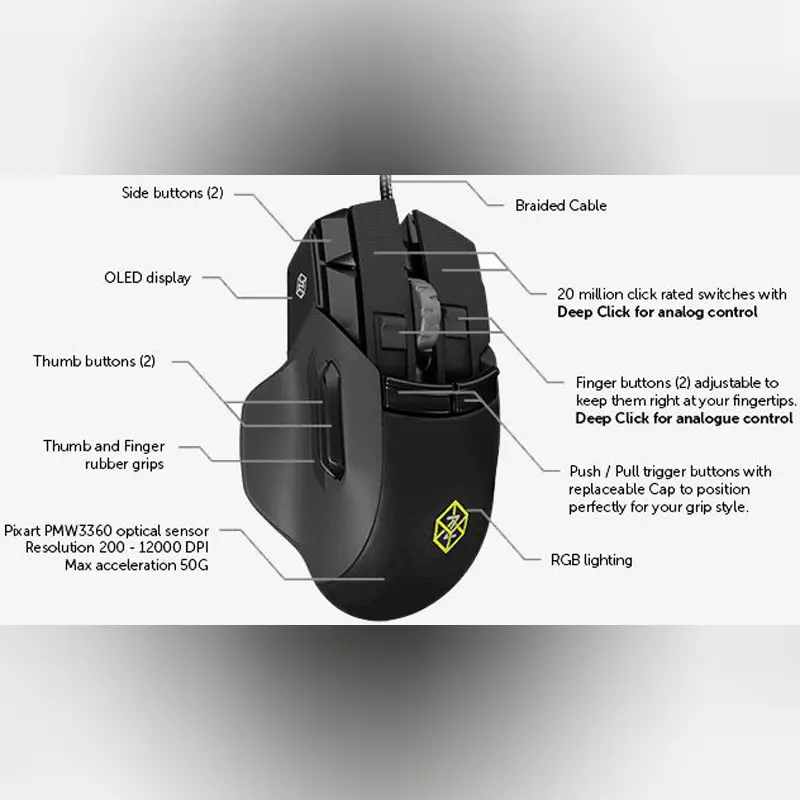 تنظیم دکمه‌های اضافی موس 