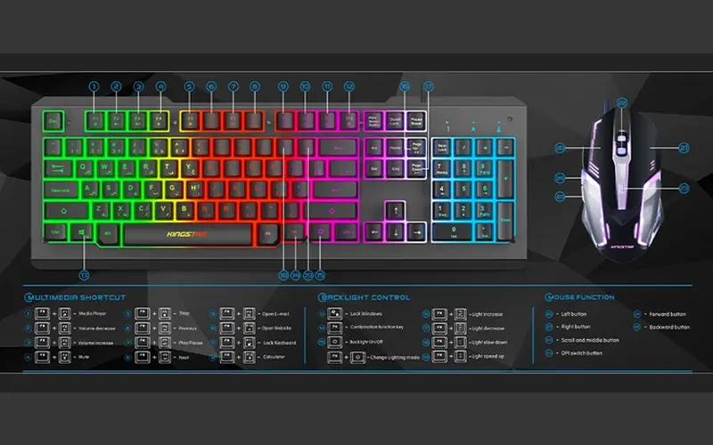 بهترین برند کیبورد گیمینگ