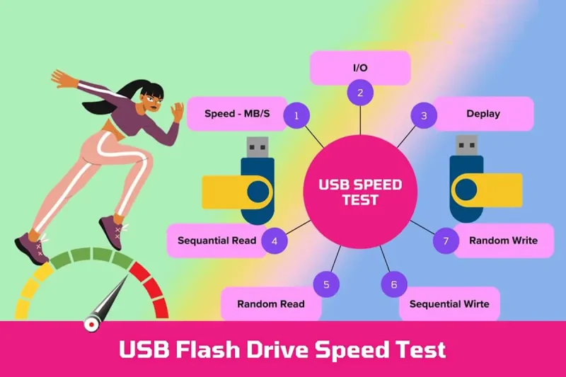 نحوه تست سرعت فلش مموری